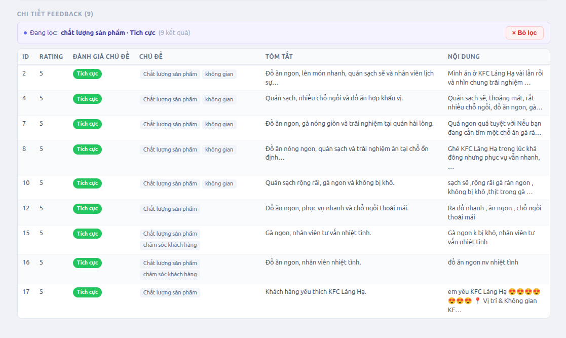 Documentation > Smart Feedback Analyzer - User Guide > image-2026-5-19_15-3-10-6.png