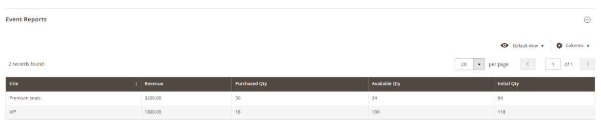 Documentation > 2. Event Tickets User Guide > image2021-3-27_14-46-22.png