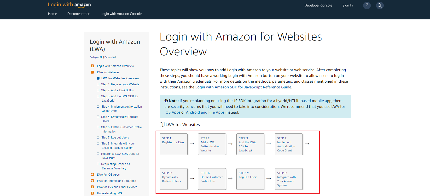 Documentation > 2. Social Login User Guide > 1d.png