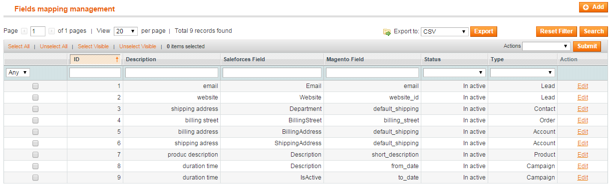 Magento salesforce extension