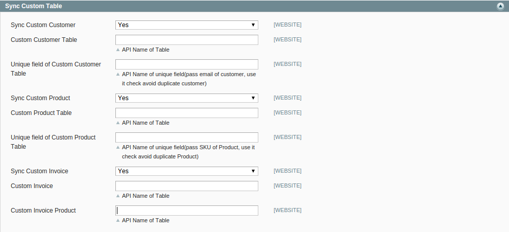 Documentation > 2. Magento Salesforce CRM Integration User Guides > 24.png (sync table) salesforce CRM integration