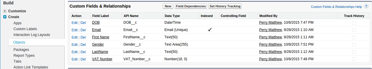 Magento salesforce CRM integration